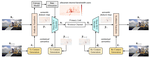 Nonlinear Transform Source-Channel Coding for Semantic Communications